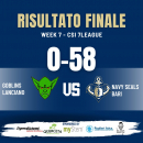 2022 - CSI - Goblins Lanciano vs Navy Seals Bari = 0-58